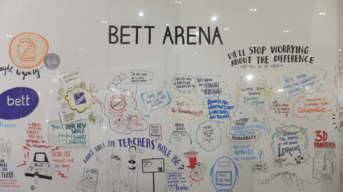 BETT Show Wall 2014