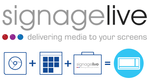 Signagelive and Signage ina School announcement